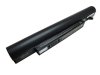 2250mAh do BenQ BATTV00L3 BATTV00L6 9H.E0CDD.L02 Bateria